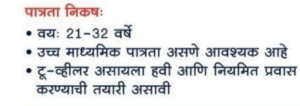 Bandhan Bank Bharti 2024 
