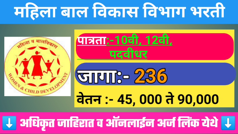 Mahila Bal Vikas Vibhag Recruitment  2024