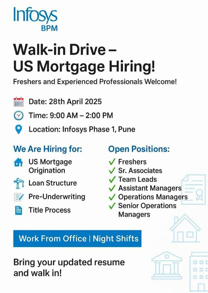 Infosys Walk In interview For Multiple Position